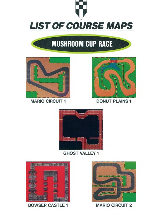 Pistas e copas clássicas de Super Mario Kart.