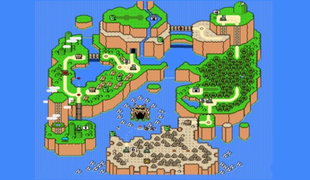 Estrutura de mundos e areas secretas de Super Mario World.